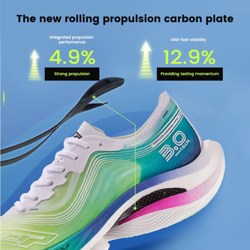 Xtep160x 3.0 profesjonalne but – Men'S Xtep Shoes recenzja i cena