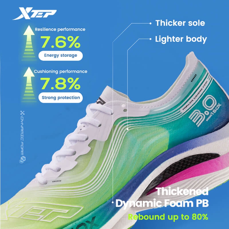 Xtep160x 3.0 profesjonalne but – Men'S Xtep Shoes recenzja i cena