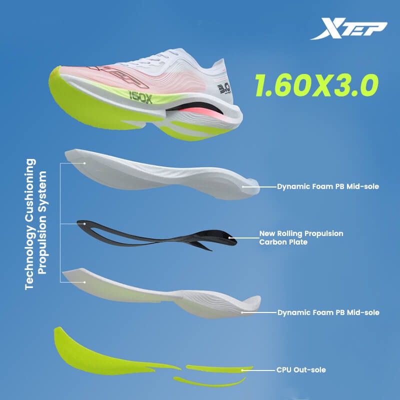 Xtep160x 3.0 profesjonalne but – Men'S Xtep Shoes recenzja i cena