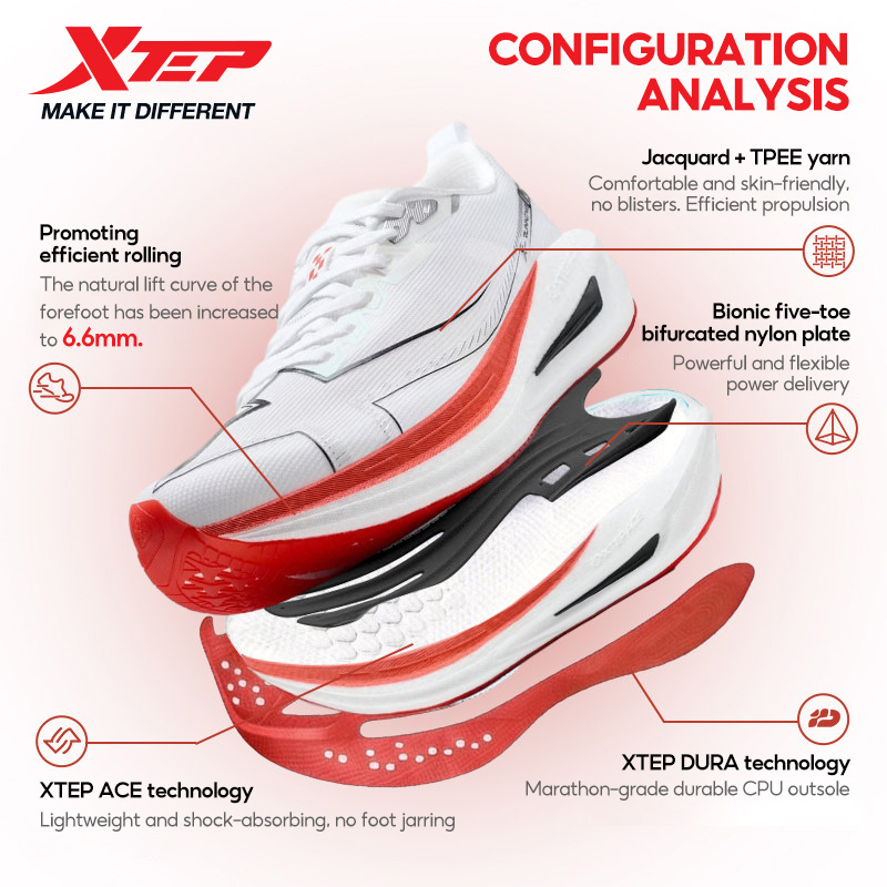 Xtep One Piece Modeling 5.0 Wy – Men'S Xtep Shoes recenzja i cena