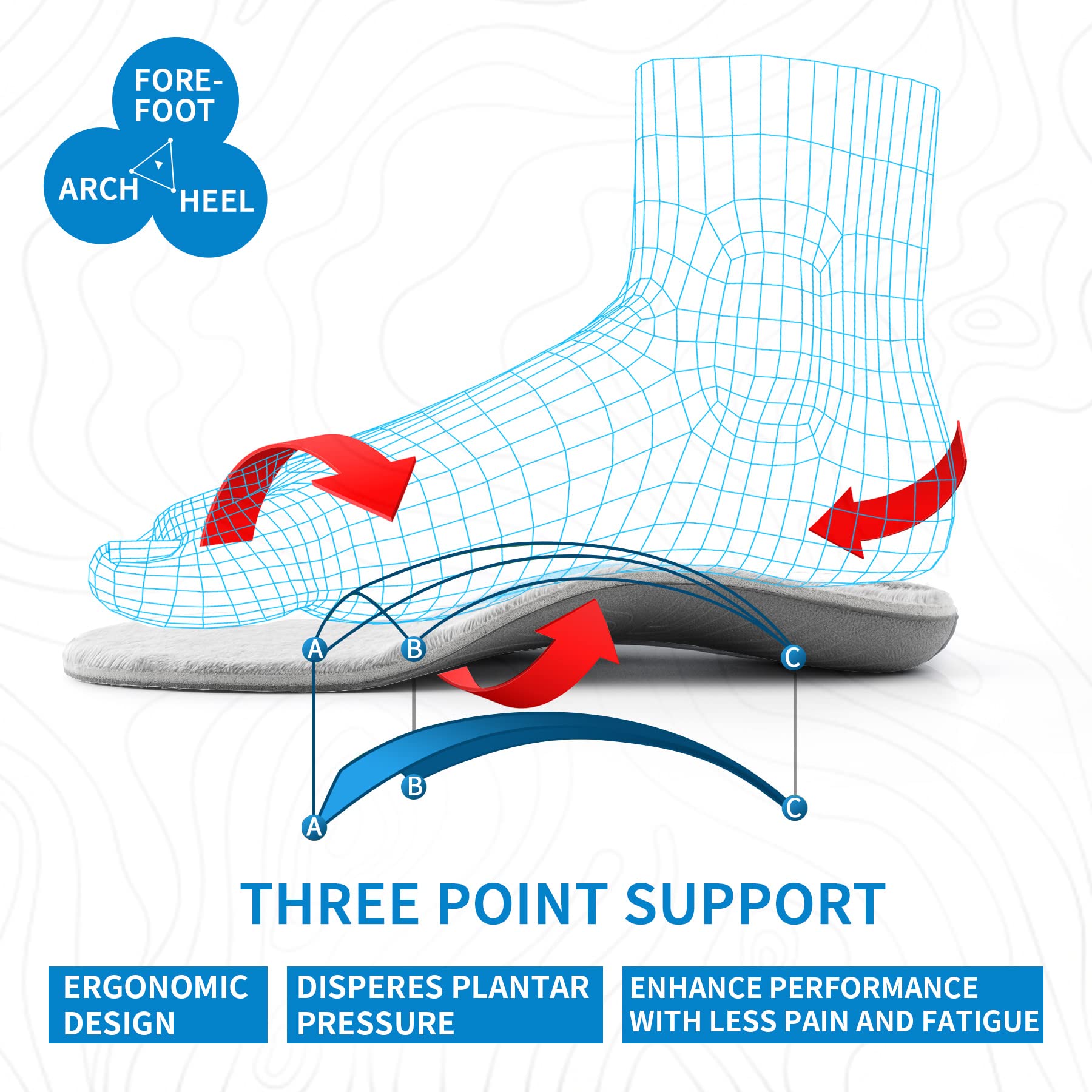 Podparcie łuku stopy Wkładki d – Men'S Shoes Plantar Fasciitis recenzja i cena