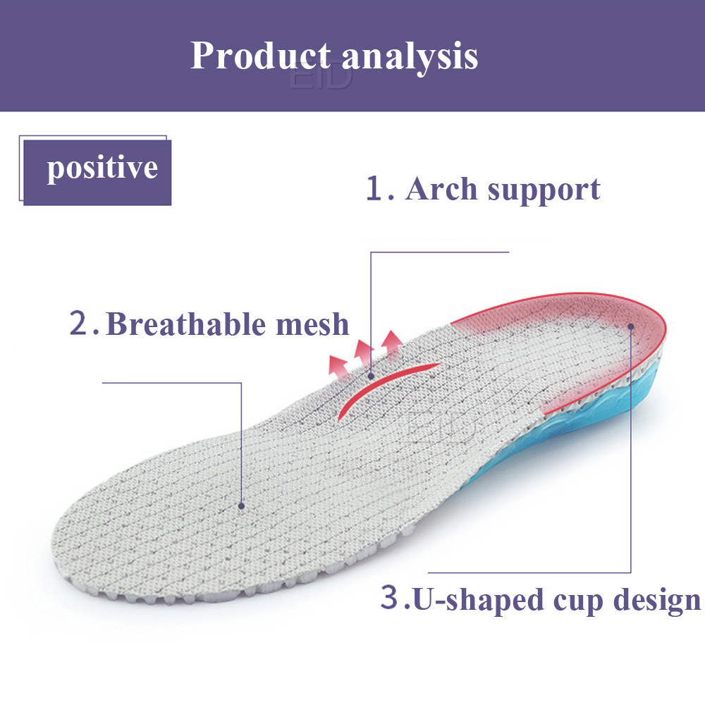 Silikonowe wkładki ortopedyczn – Men Shoes Eid recenzja i cena
