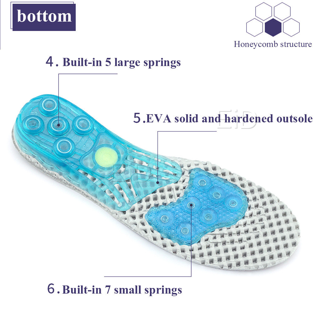 Silikonowe wkładki ortopedyczn – Men Shoes Eid recenzja i cena