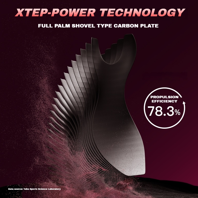 Buty do biegania Xtep 160X 3.5 – Men'S Xtep Shoes recenzja i cena