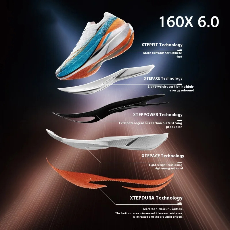 Xtep 160X 6.0 Buty do biegania – Men'S Xtep Shoes recenzja i cena