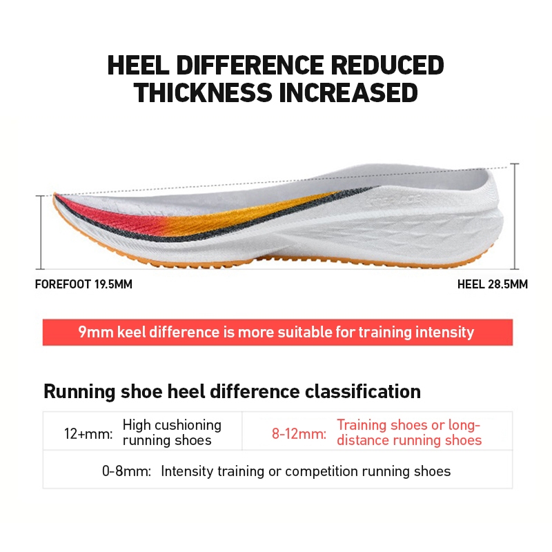 Męskie buty do biegania Xtep F – Men'S Xtep Shoes recenzja i cena