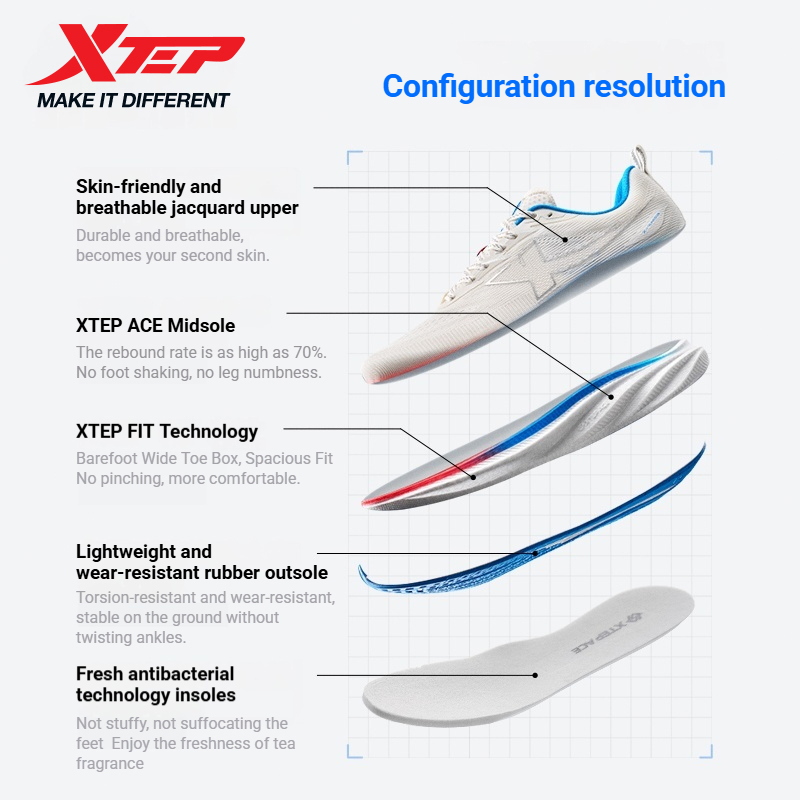 Xtep PIONEER 2.0 Mesh Sportowe – Men'S Xtep Shoes recenzja i cena