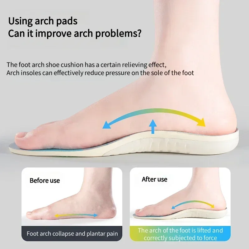 Wkładki podtrzymujące łuk płas – Men'S Shoes Plantar Fasciitis recenzja i cena