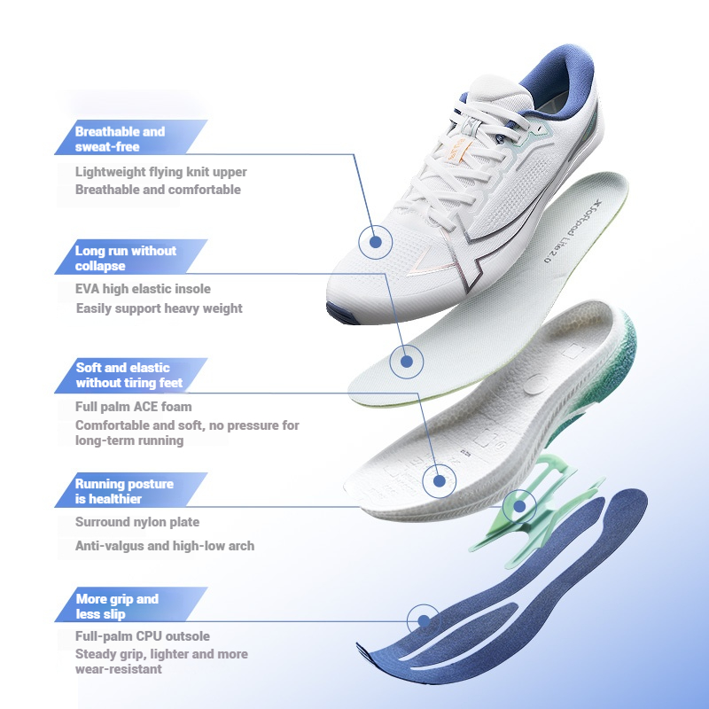 Buty do biegania Xtep 2000km P – Men'S Xtep Shoes recenzja i cena
